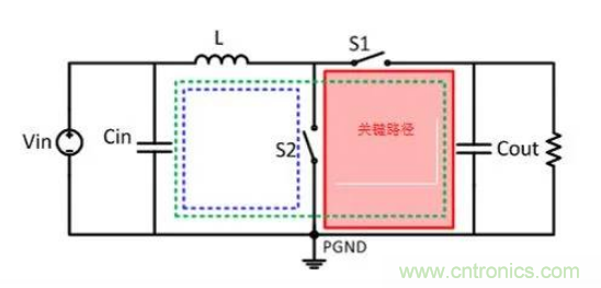 移動電源設計如何通過EMI測試？