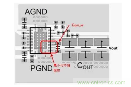 移動電源設計如何通過EMI測試？