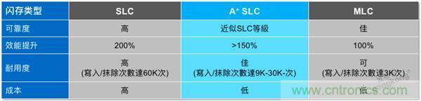 每天上千萬次的客流量，地鐵閘機如何維持穩定運行?