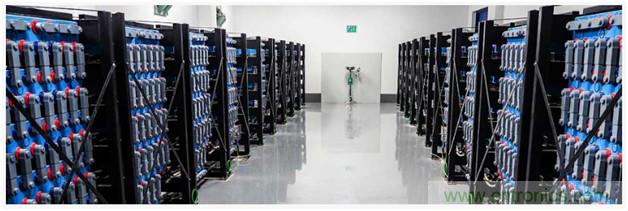 新冠肺炎疫情是否會加速電氣化革命？
