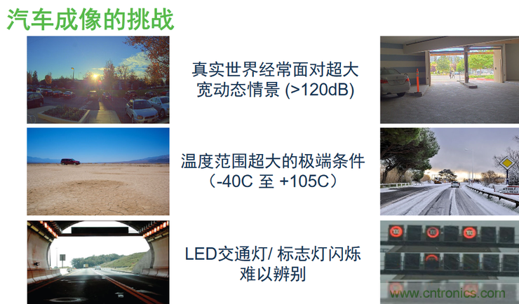 不只有電源IC，安森美還承包了全球80%的汽車ADAS傳感器