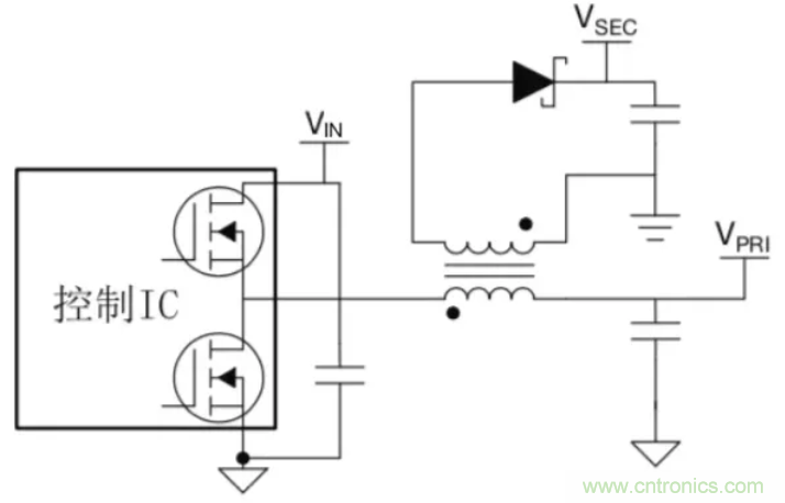 穿越隔離柵供電：TI教你一個好方法！