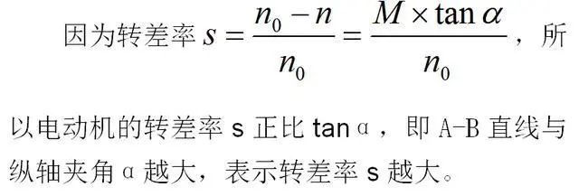 低效率電機也有可能節電嗎？其實，這是偽命題