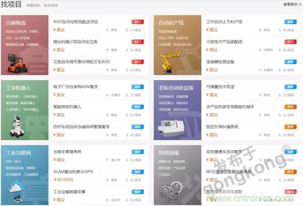 【高端訪談】產業互聯網藍海到來，橙色云打造協同創新生態