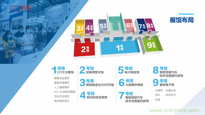 推動國內大循環，電子產業如何把握當下機遇？