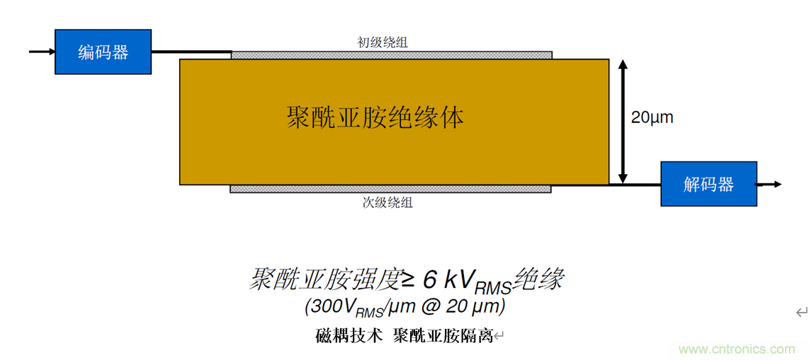 泛在電力物聯——智能電纜井蓋您見過嗎？