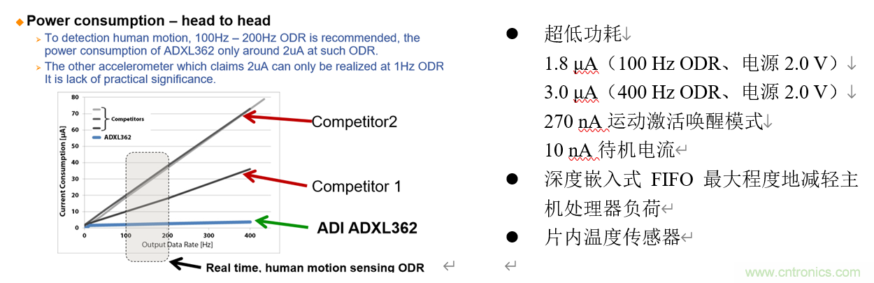 泛在電力物聯——智能電纜井蓋您見過嗎？