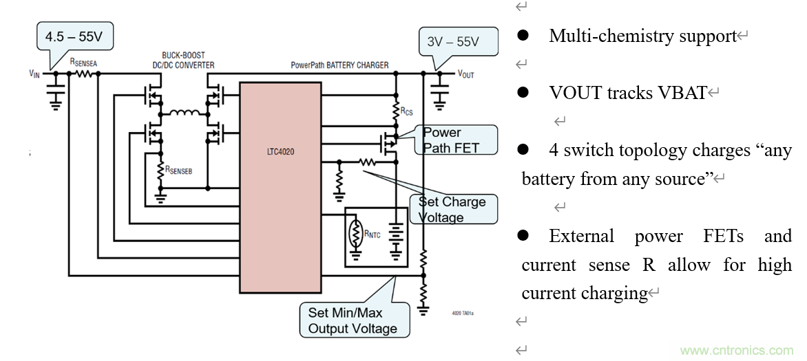 泛在電力物聯——智能電纜井蓋您見過嗎？