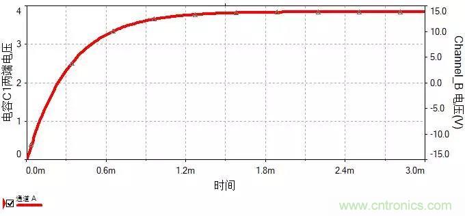 如何選擇單相橋式整流濾波電路中的電容電阻？