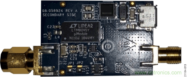 USB供電、915MHz ISM無線電頻段、具有過溫管理功能的1W功率放大器