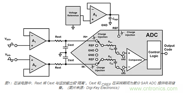 安森美半導體藍牙低功耗RSL10系列的資產管理方案應該如何設計？