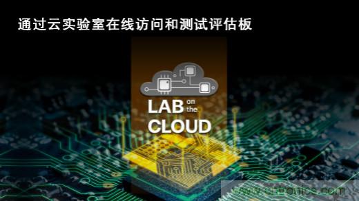 瑞薩推出全新創新型“云實驗室”環境，可實時訪問熱門應用解決方案
