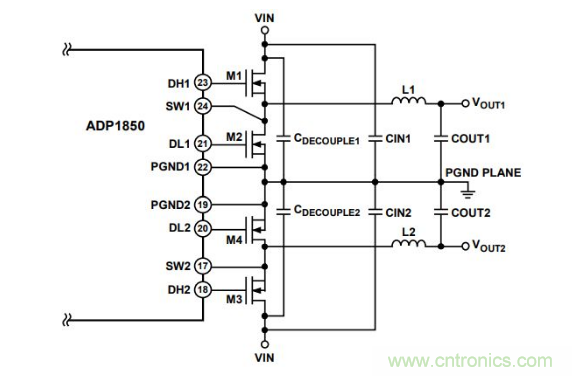 從PCB布局布線下手，把噪聲問題“拒之門外”~