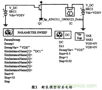 微波低噪聲放大器的主要技術指標、作用及方案