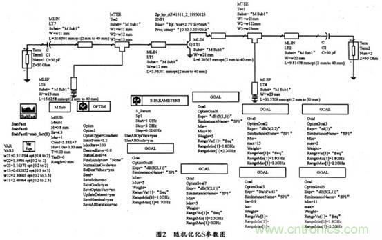 微波低噪聲放大器的主要技術指標、作用及方案