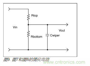 如何提高數字電位器的帶寬？