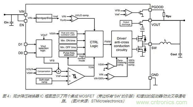 為何同步降壓式 DC/DC 轉換器能最大限度地提高降壓轉換效率？