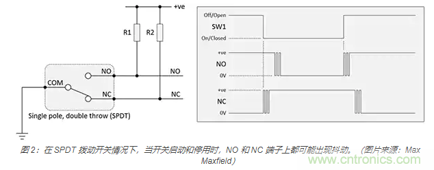 當軟件去抖動不合適時，如何實現開關和繼電器硬件去抖動？