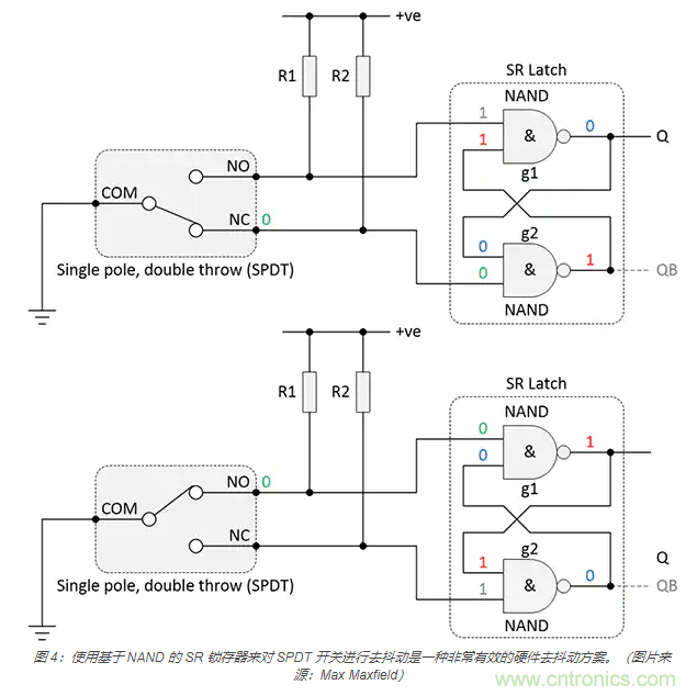 當軟件去抖動不合適時，如何實現開關和繼電器硬件去抖動？