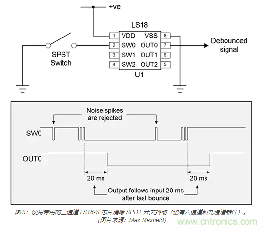 當軟件去抖動不合適時，如何實現開關和繼電器硬件去抖動？