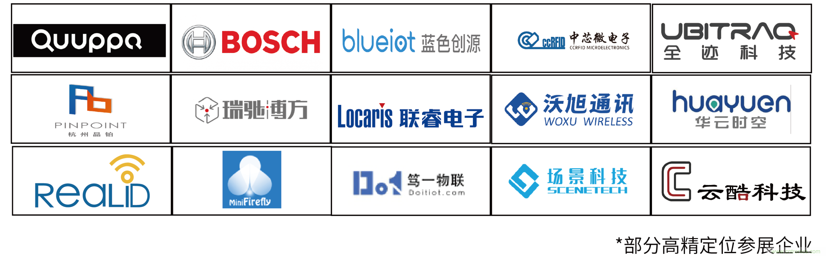 IOTE將帶您挖掘物聯網億萬市場，領略六大展區展示的物聯網頭部企業新產品、新科技