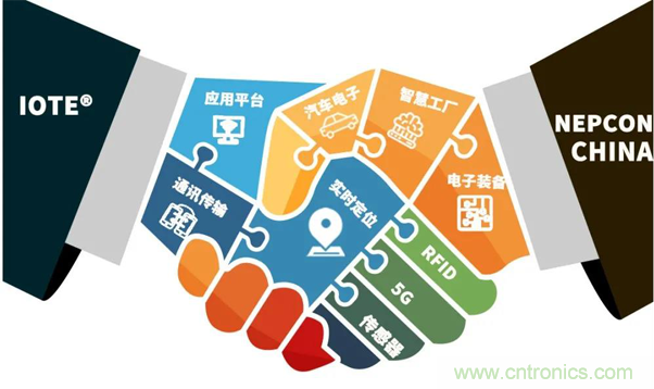 IOTE將帶您挖掘物聯網億萬市場，領略六大展區展示的物聯網頭部企業新產品、新科技