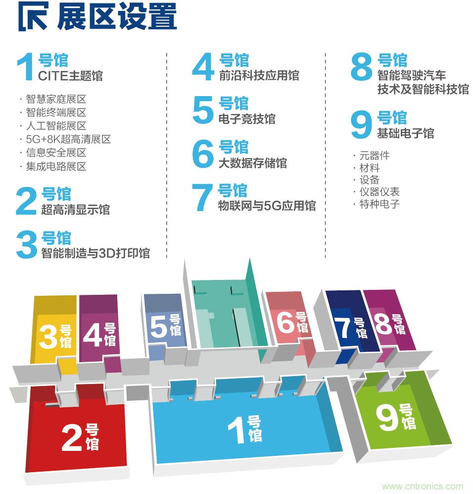 第九屆中國電子信息博覽會報名通道全面開啟，精美禮品、專屬服務、尊貴VIP……快來報名啦