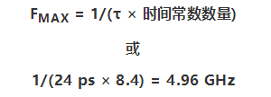 如何為你的設計選一個正確的轉換器？