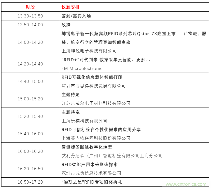 如何讓10萬物聯網人先富起來！