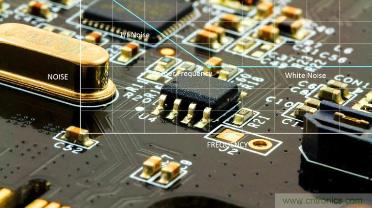 集成ADC與獨立ADC：如何評估使用哪種模擬技術可以滿足你的應用需求？