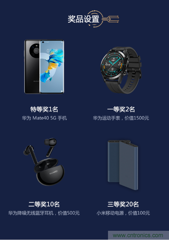 創新在線、富士康、極海半導體等將在CITE2021同期論壇《2021IC供應鏈安全論壇》發表重要演講
