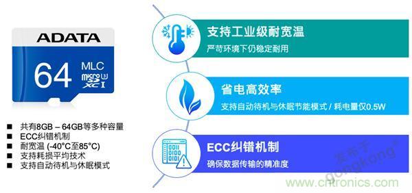車聯網時代，如何確保充電樁的穩定運營？