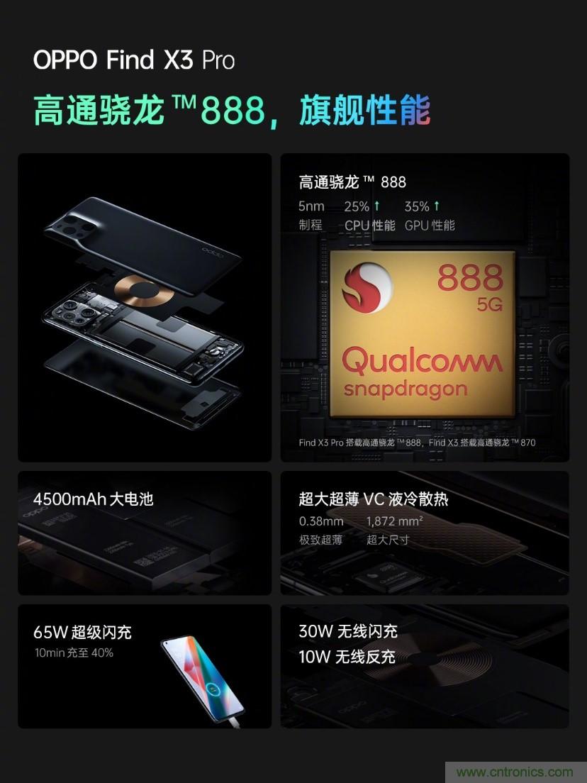 文武雙全內外兼修，高通這款處理器為何如此受追捧？