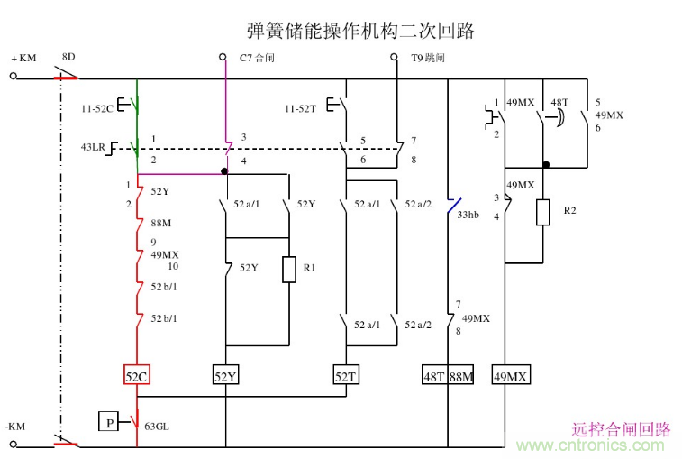 高壓斷路器的操作結構有哪幾種？和隔離開關有什么區別？