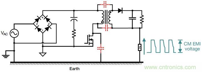 降低開關模式電源中EMI的常規方法和最新技術有哪些？