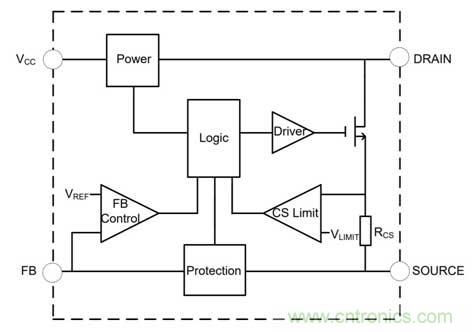 如何提升物聯網的電源轉換效能？