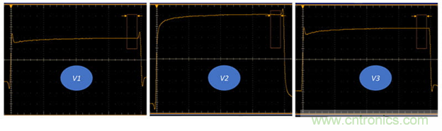 眾口難調翻篇兒，了解最新USB4標準測試要求和挑戰