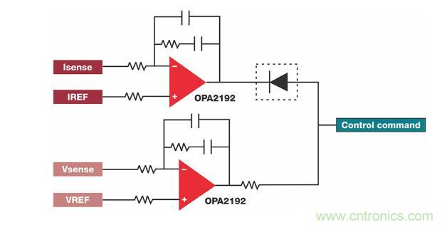 如何設計準確的直流電源？