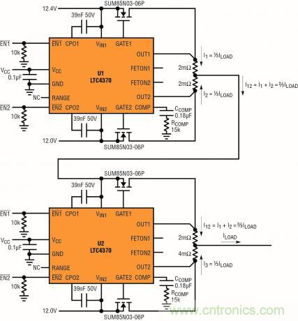 針對三個或四個電源的簡易平衡負載均分，即使電源電壓不等也絲毫不受影響