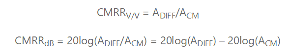 為什么輸出端共模信號的影響大于CMRR規格值？
