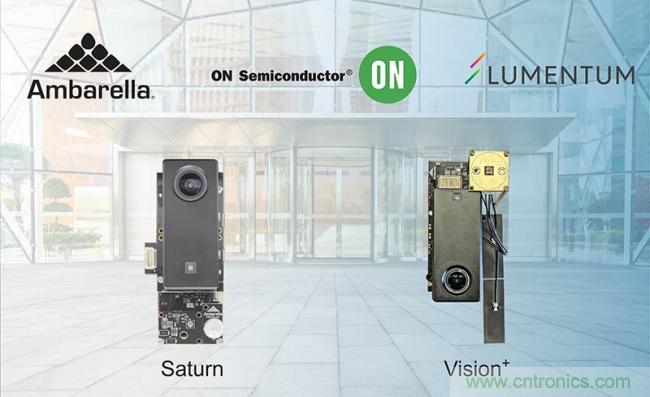 安霸、Lumentum和安森美合作開發結合3D感知技術的AI處理方案