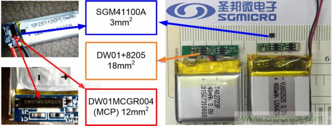 小封裝、微功耗小微電池保護器SGM41100A