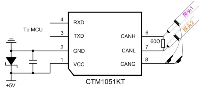 CAN接口異常如何分析？看這篇就夠了