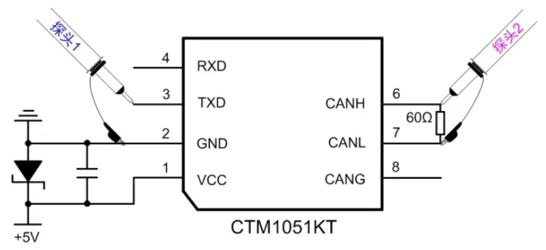 CAN接口異常如何分析？看這篇就夠了