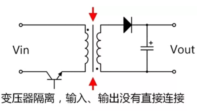 隔離電源和非隔離電源的區別，小白必讀！
