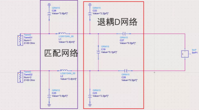 天線隔離度都有哪些問題需要我們關注？