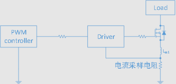負壓脈沖高？教你3招制伏