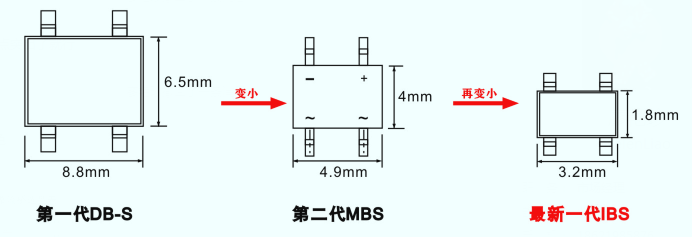 伺服電機驅動接口、電源保護方案