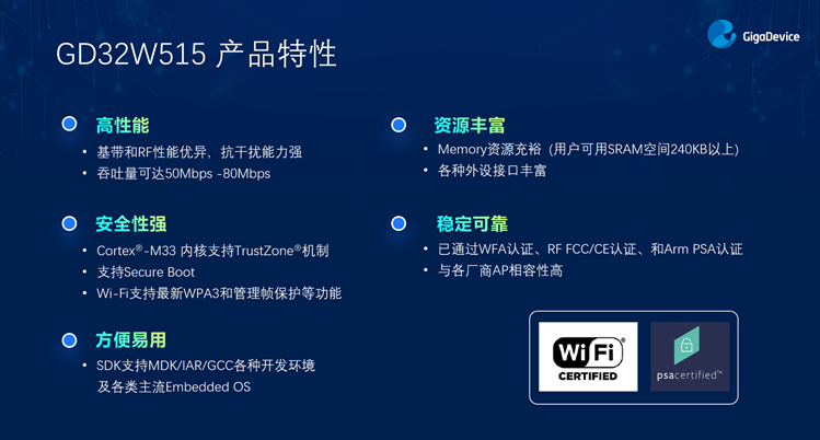 GD32以廣泛布局推進價值主張，為MCU生態加冕！