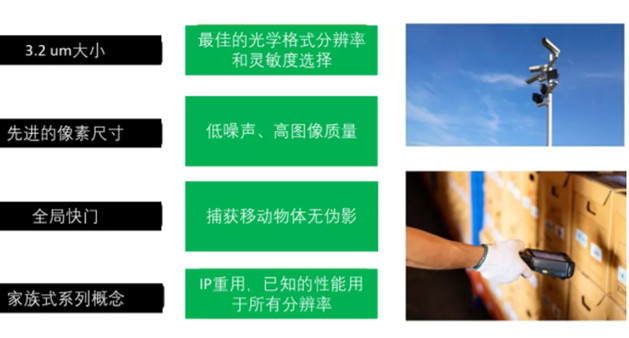 專家支招：如何解決在工業應用中實施視覺系統的挑戰？